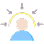 Client-oriented image